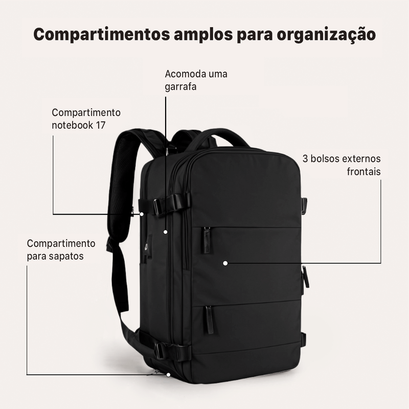 Mochila Bagsmart