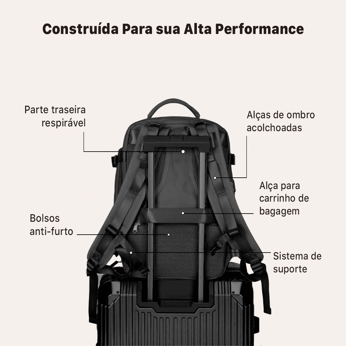 Mochila Bagsmart